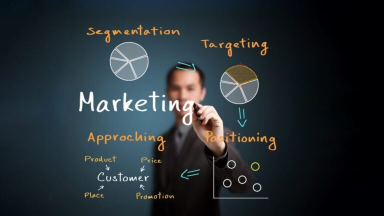 Marketing Plan: A Blueprint for Success